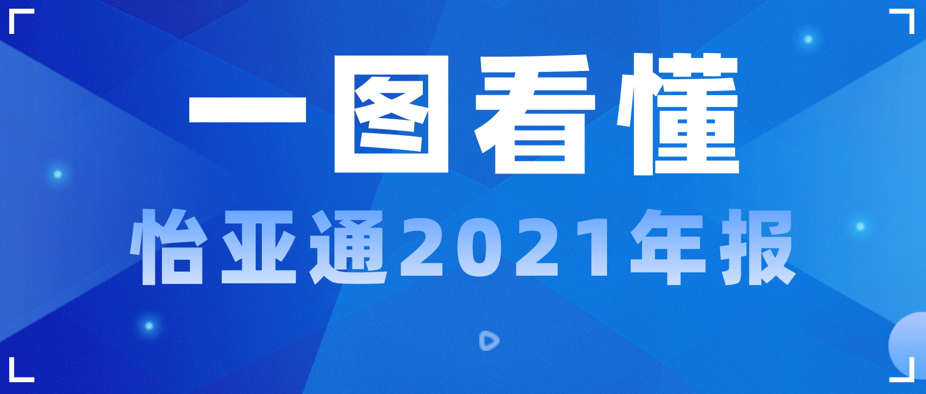 一图看懂ag凯发2021年报